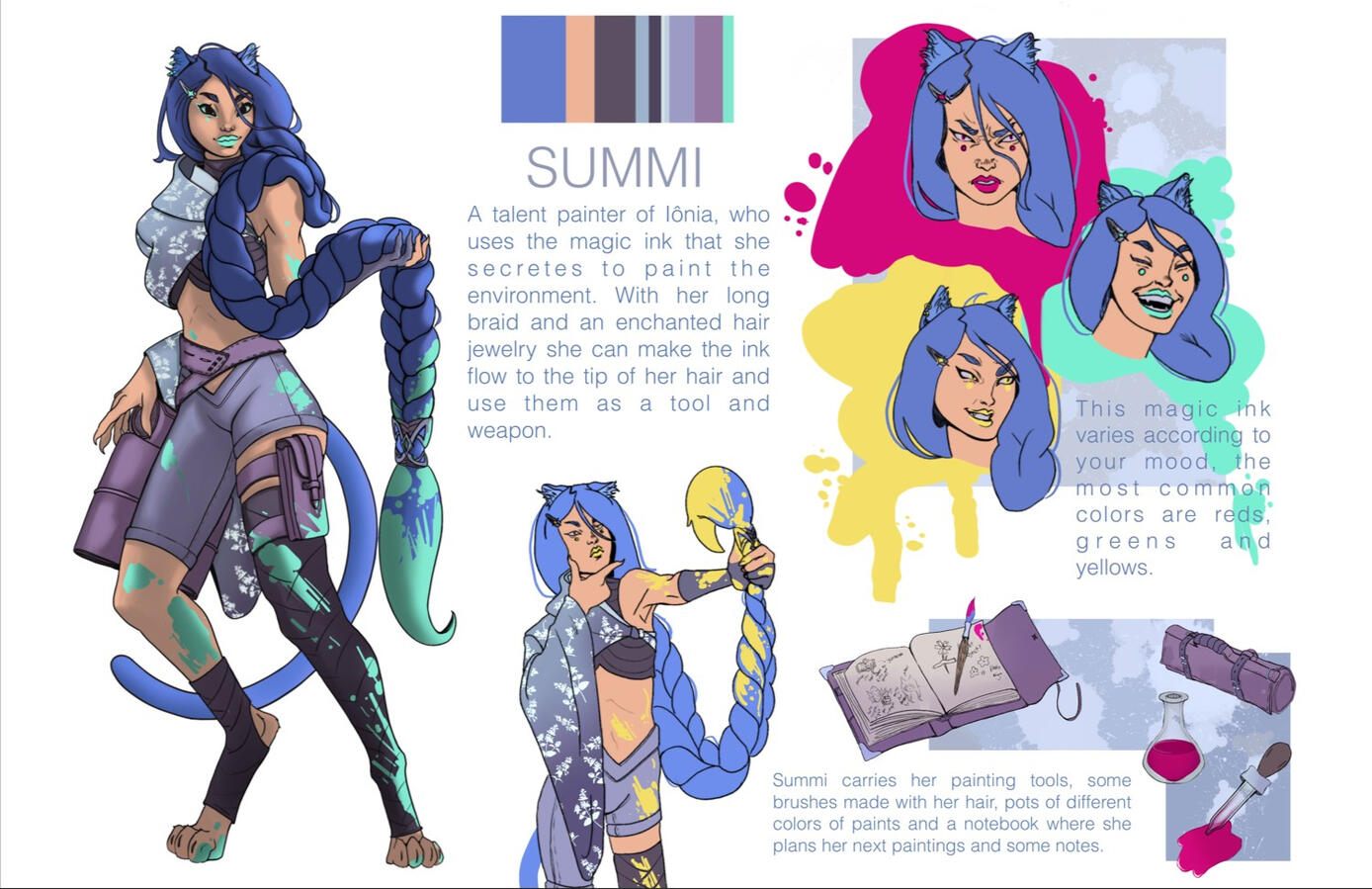 Character Sheet (1 FB + 1 HB + 5 expressions/itens) - $150